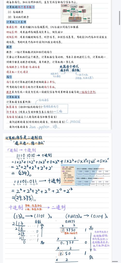 Python08的开发笔记，有哪些长尾词技巧可以分享？
