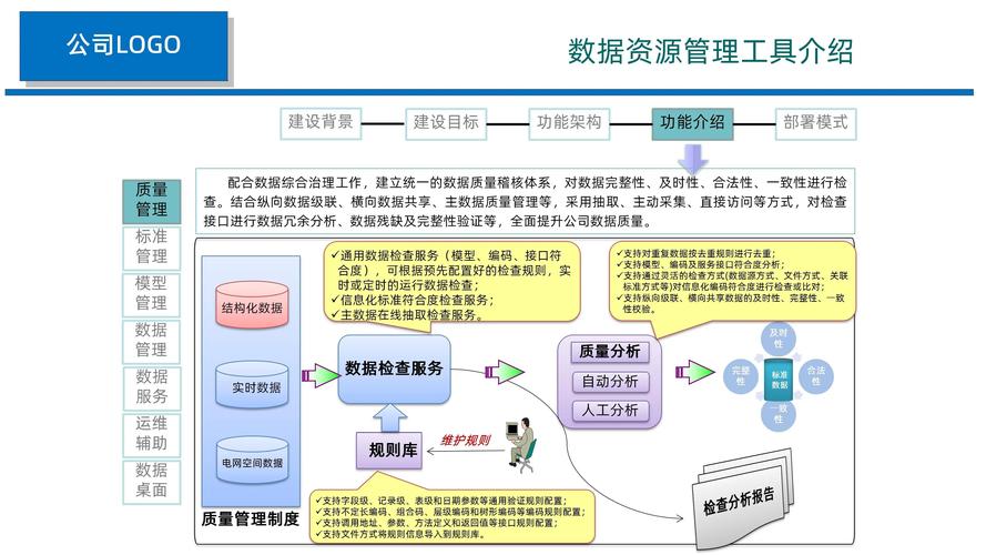 中小企业为何普遍倾向于采用数据库系统进行数据资源的高效管理？