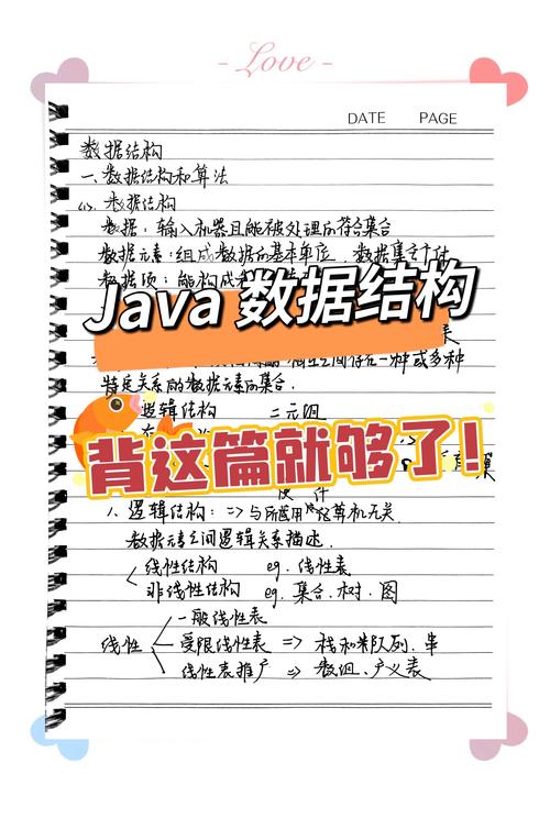 Java如何掌握网络数据提取的核心知识点？