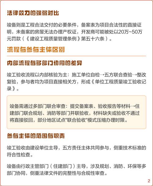 项目竣工和竣备的本质区别是什么？