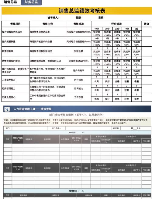 考核项目和重点有哪些根本的不同之处？