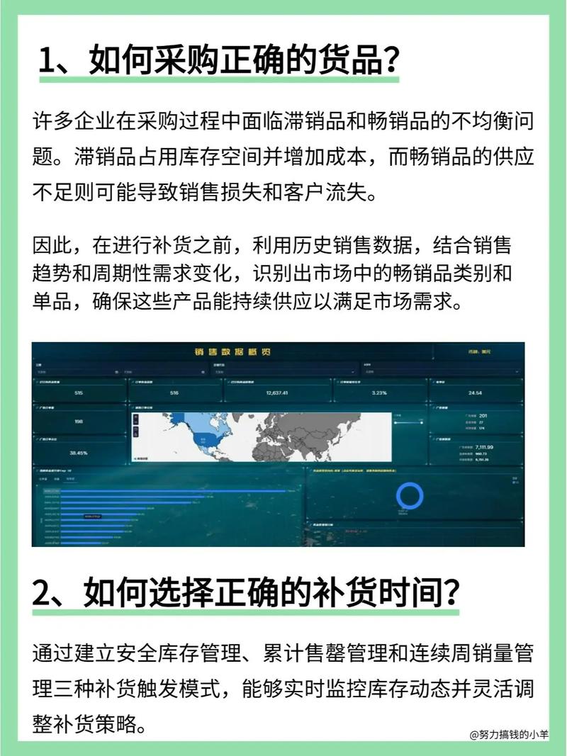 独立站卖家如何选址仓储策略备货？