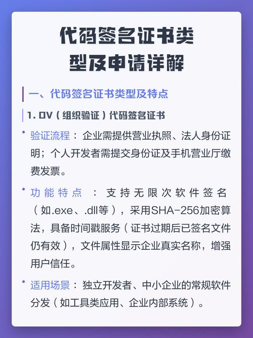 企业应用为何离不开OV代码签名证书？这背后的技术奥秘究竟是什么？