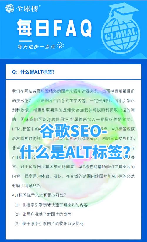 如何通过优化图片Alt标签，快速提升网站图片收录效率？