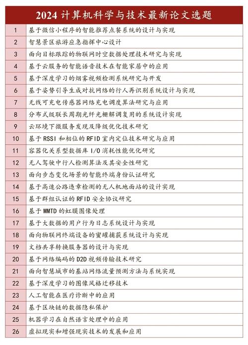 公司网络规划与设计选题中，有哪些难点和核心挑战难以攻克？