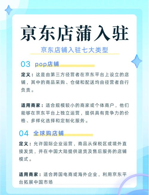 入驻电商还是自建商城？大牌们的选择秘诀是什么？