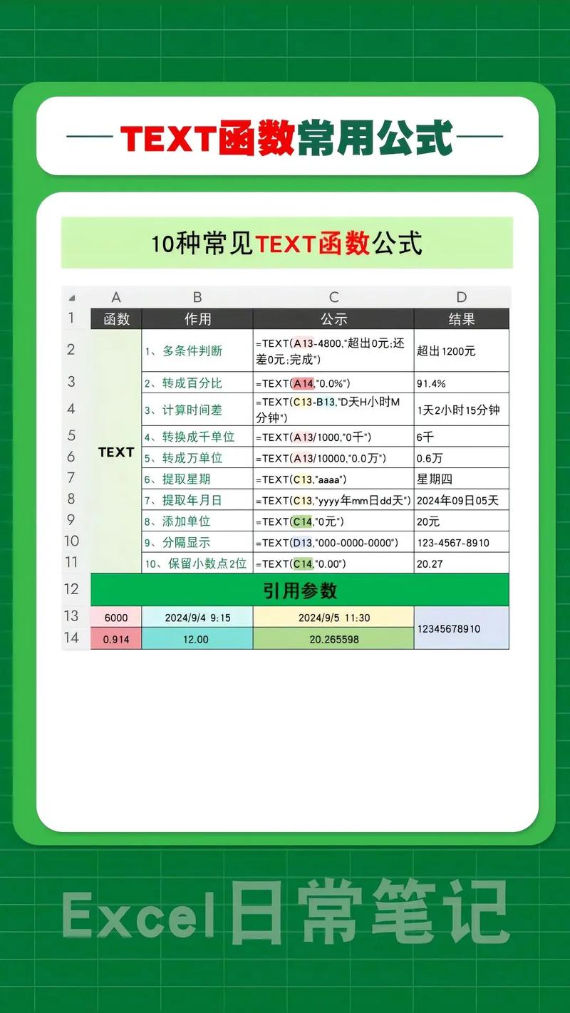 Sublime Text中常用的快捷键有哪些可以推荐一下吗？
