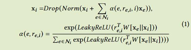SUGRL《Simple Unsupervised Graph Representation Learning》论文中，有哪些关键图表示学习方法？