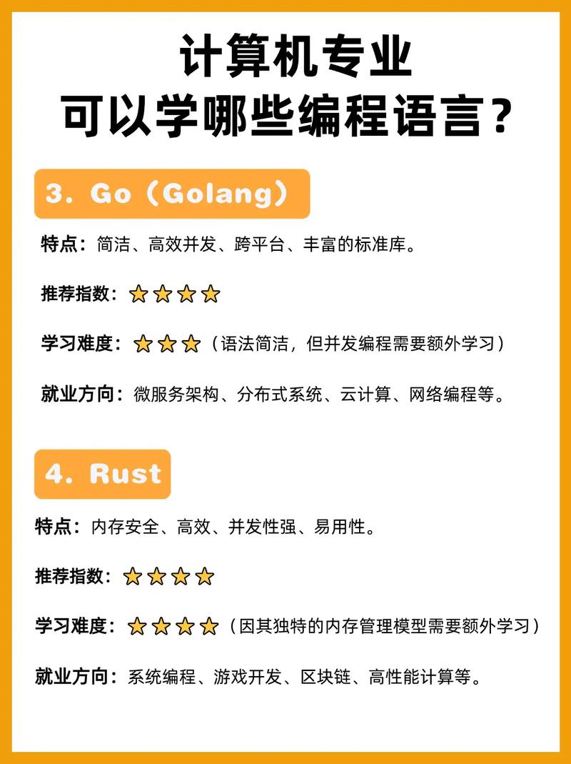 有哪些在线平台适合学习Java编程语言？