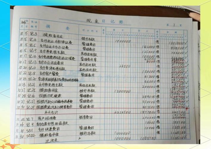 为什么企业日记账要存入数据库而非纸质记录？