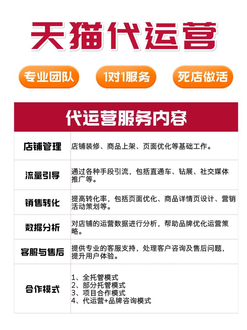 天猫代运营，如何成为老客忠诚守护的专家？