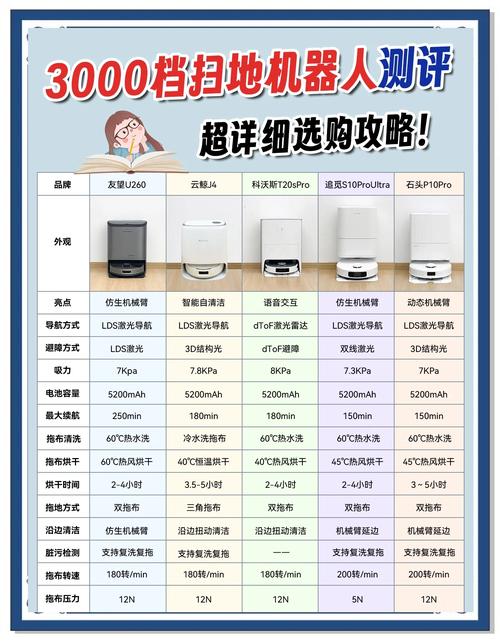 智搜先锋这款产品具体有哪些特点和优势？