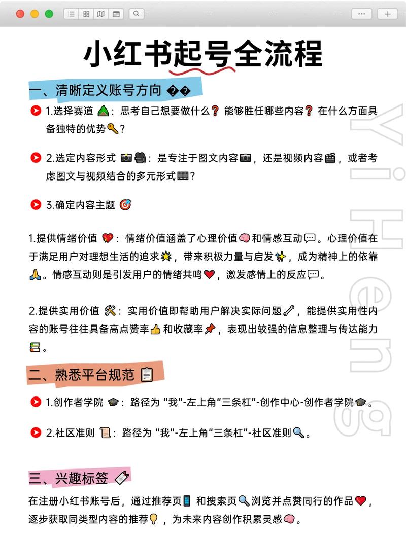 号外！创业必备，爆款神器，如何打造？🚀📣