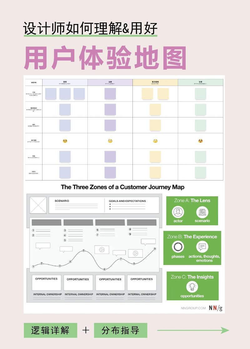 如何在ThinkPHP6中实现地图信息的展示功能？