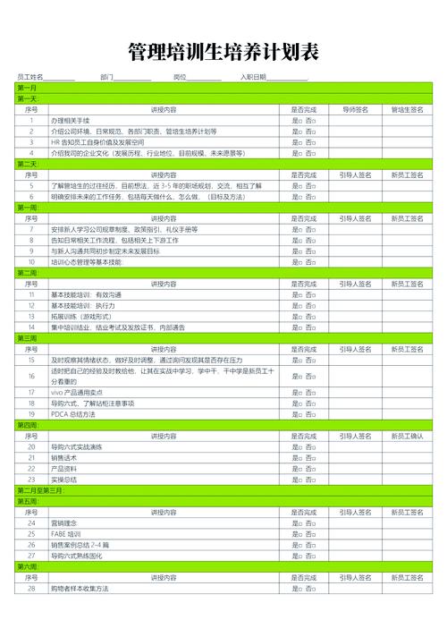 如何为新加入团队的开发者量身定制培训计划，确保其掌握并遵循最新的PHP代码规范？