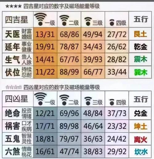 03数组有哪些常用属性？