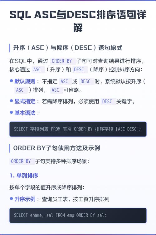 数据库中asc和desc分别代表什么顺序？