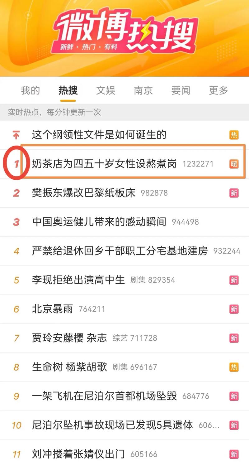 百度热搜排行背后的真相是什么？如何洞察其热度变化？