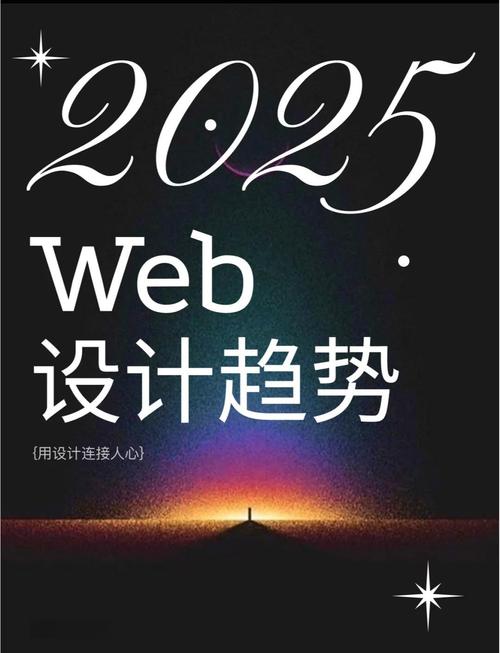 如何通过经典案例分析，探索现代网页设计的灵感与趋势？