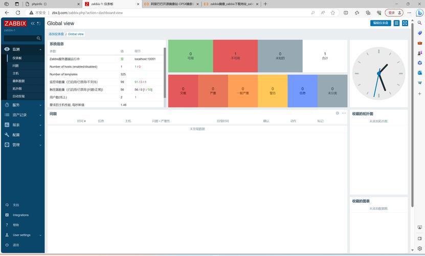 如何详细配置安装Zabbix监控系统以实现高效监控？