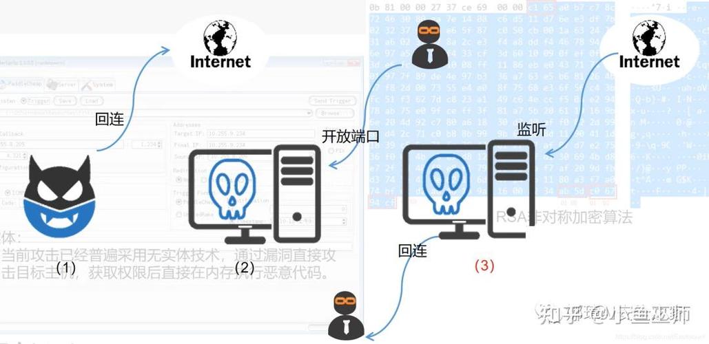 大黄蜂远控挖矿木马是如何分析与溯源的？