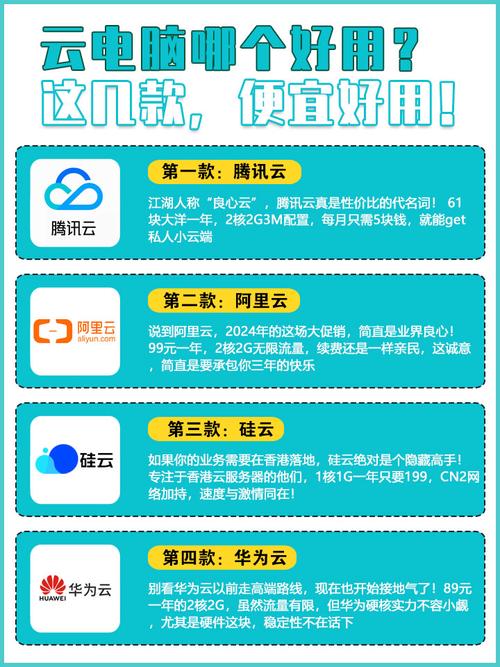 笔记本工具选哪个更佳？GitHub还是坚果云？
