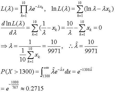 Python中如何实现长尾词的最大似然估计算法？