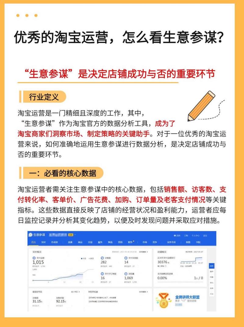 生意参谋、淘宝爆款加速器，如何精准优化一触即发，快速提升销量？
