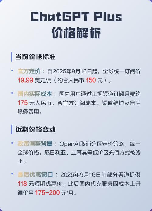 如何轻松获取ChatGPT Plus共享账号，性价比高的方法有哪些？