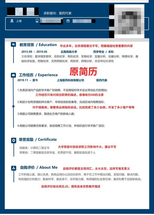如何将自己的简介优化并成功发布到百度上？