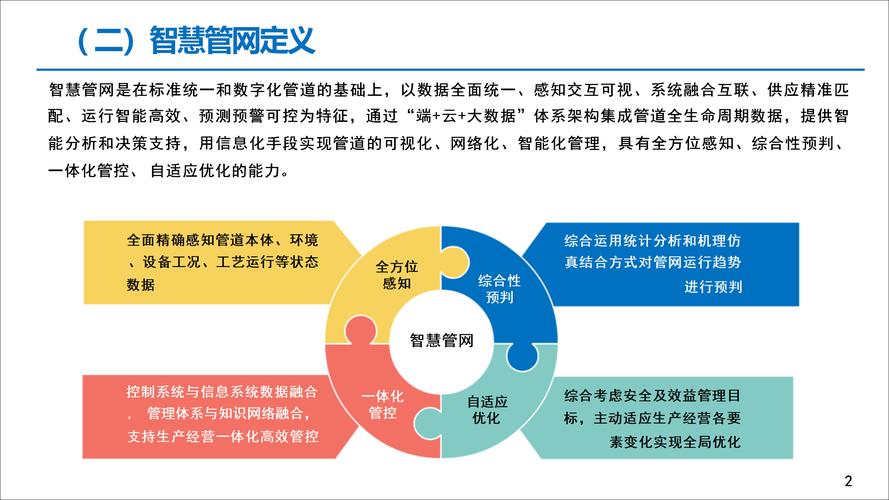如何通过精细化策略实现网络优化效果的最大化？