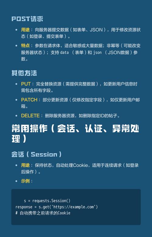 如何使用requests模块在Python 3.x中发起复杂的HTTP请求？