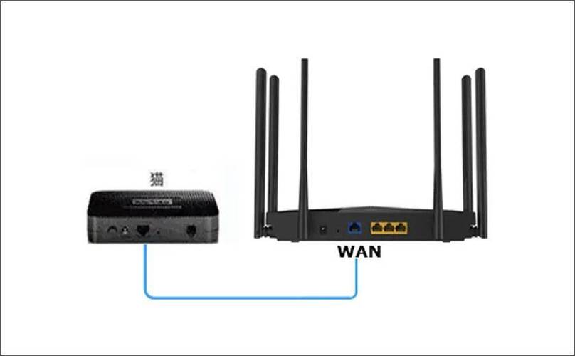 网件路由器设置地址和网关的具体步骤图解在哪里可以找到？