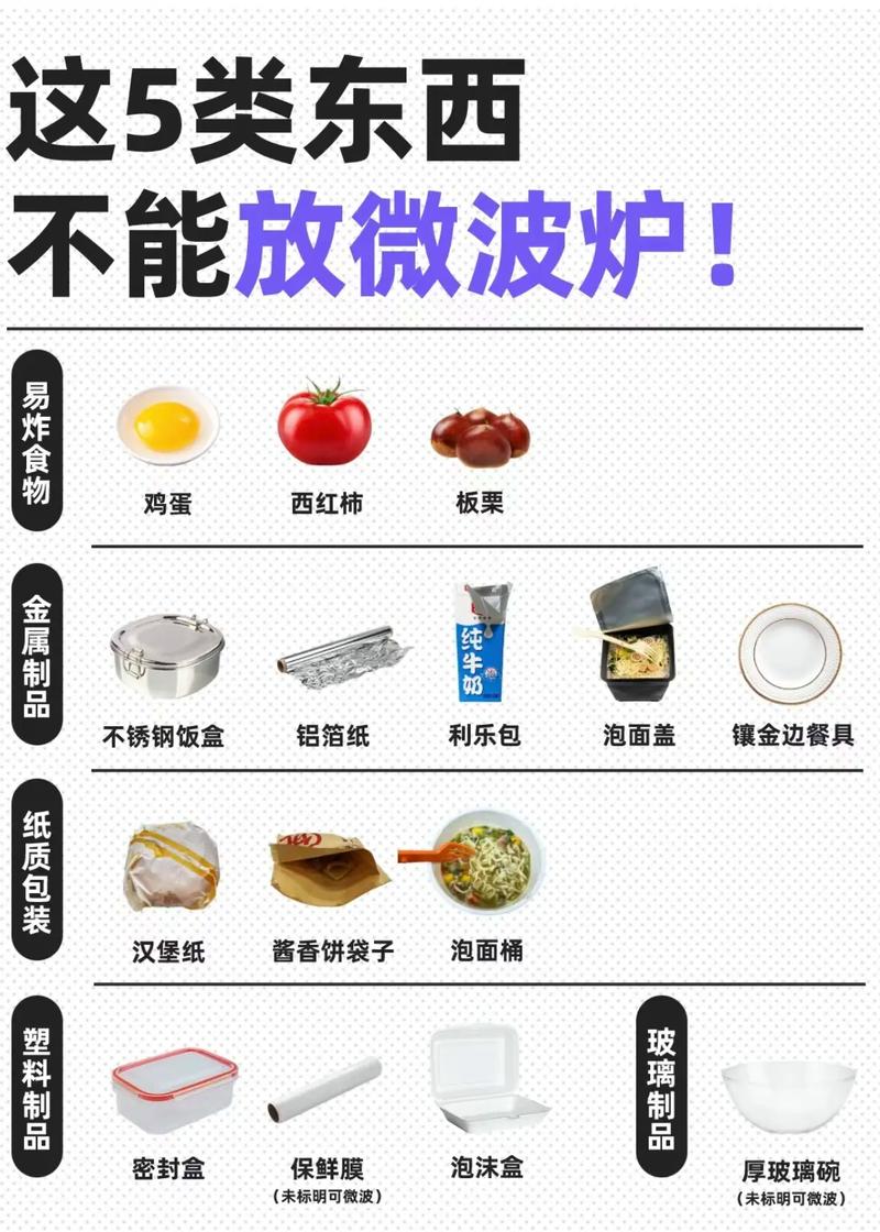 微波炉里能放什么不能放什么？有哪些东西绝不能放进微波炉？