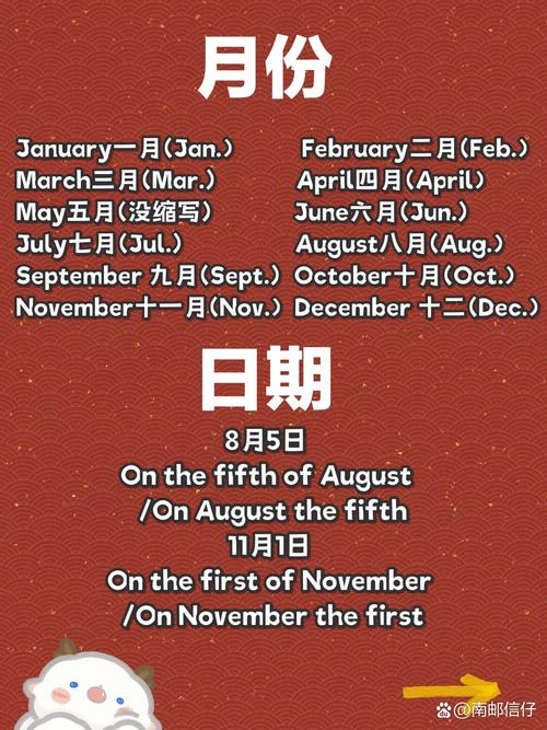 Is there a basic method to determine if a number is a prime number?