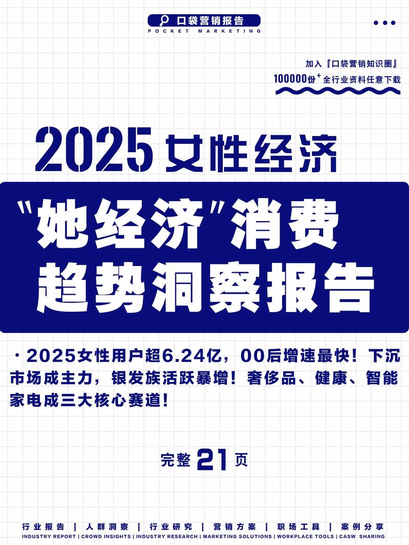 女性市场：她营销究竟如何悄然改变我们的消费观念？
