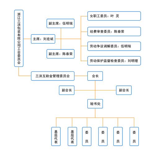 浙江SEO优化价格透明，哪家服务更实惠呢？