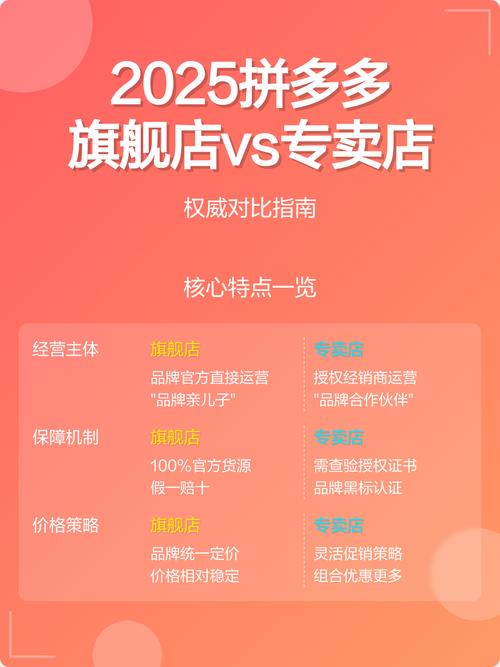 拼多多全店满减策略，如何精准触达潜在买家，有效提升商品销量？