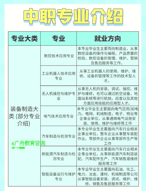 巴中专业技术教育网在专业网站建设排名中位列行业领军者，其深度解析是怎样的？