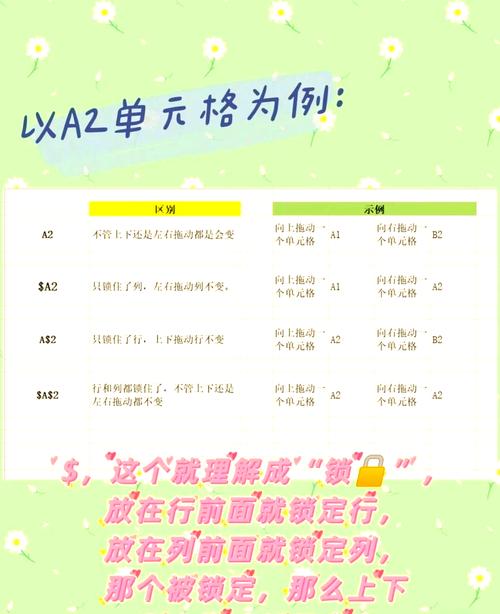 Lua中如何在表中用nil表示？