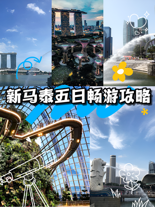 畅游新世界，一触即达，有什么好方法能快速实现？