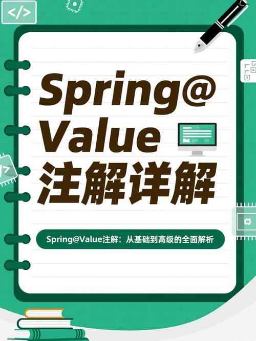 Spring中@Value注解如何运用及其适用情境详解？