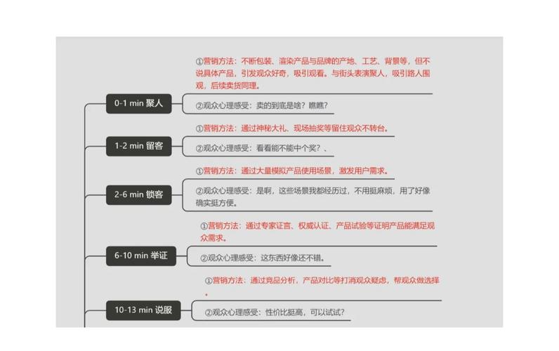 如何通过脚本策划技巧提升直播互动和用户留存效果？