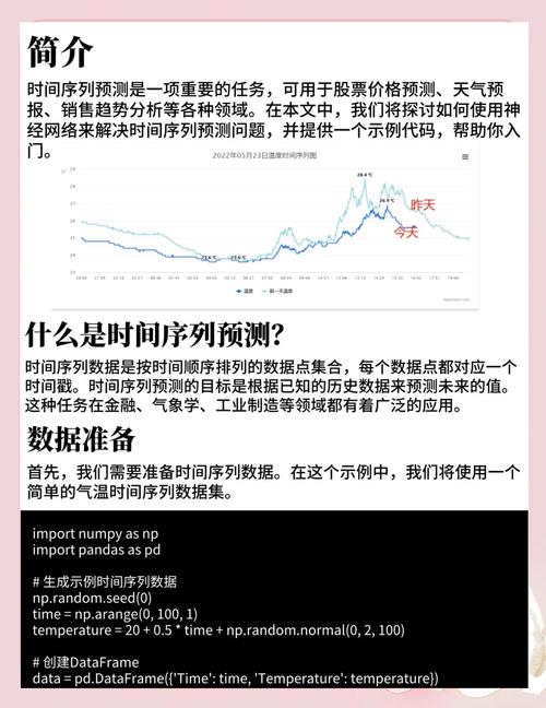如何获取2020年伯克利神经技术导论课程视频和PPT的完整分享？