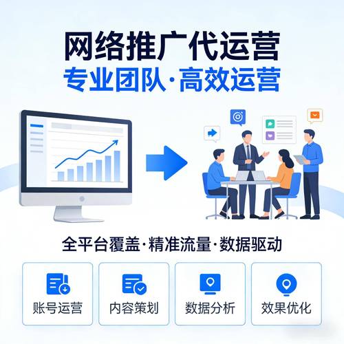 哪家SEM代运营推广公司推荐卓立海创？