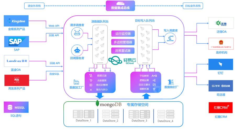 如何通过Ubuntu Spool工作效率的全面提升？