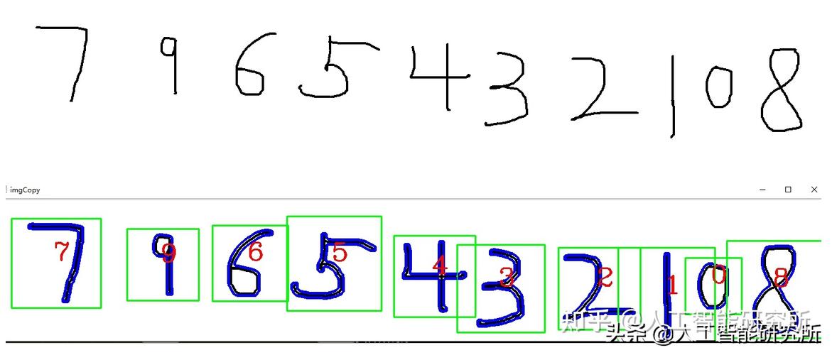 如何将百度飞桨手写数字识别模型通过Paddle Inference进行长尾词部署？