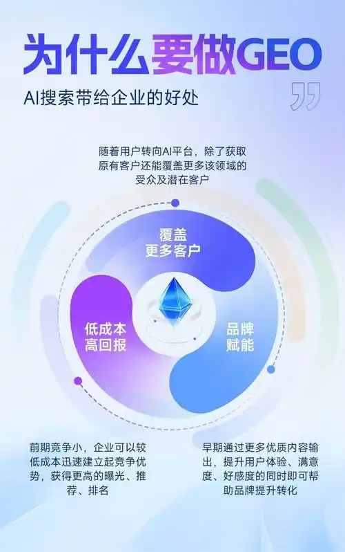 浙江SEO优化哪家品牌最受欢迎？首选品牌是哪家？