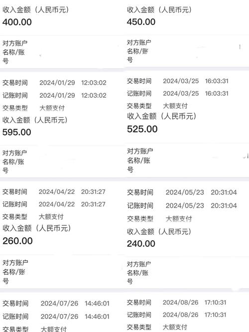 百度自媒体稿费一篇优质文章能赚多少？