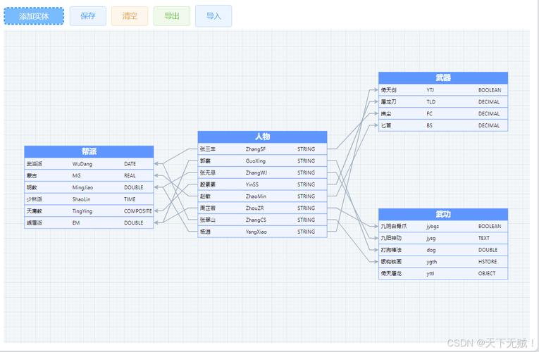如何巧妙运用Vue表格组件Vxe-table实现高效数据展示？